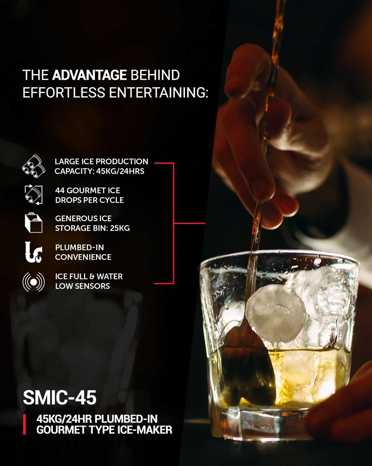 SnoMaster – 45Kg Plumbed-in Gourmet Type Ice Maker (SMIC-45)